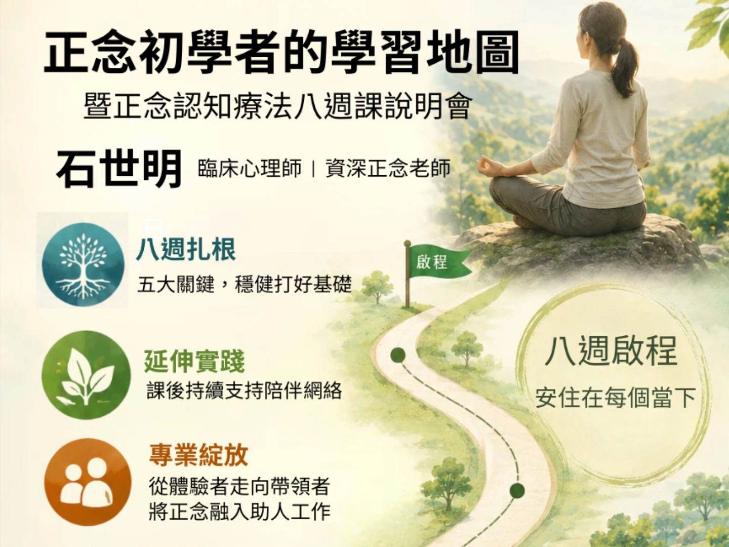 正念初學者的學習地圖
